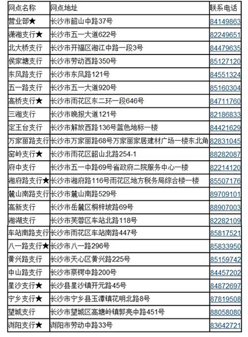 交通银行湖南省分行七成以上网点国庆期间正常
