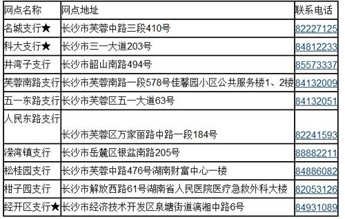 交通银行湖南省分行七成以上网点国庆期间正常