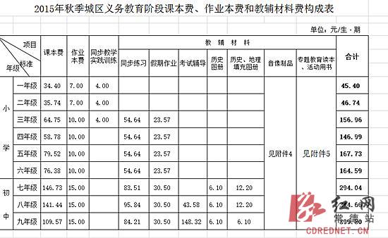 启东中学作业本