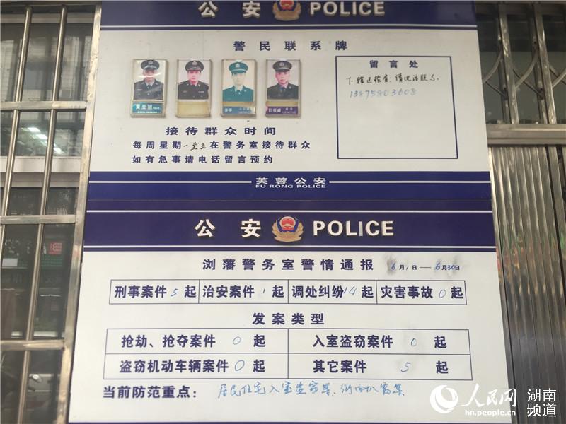 定王台派出所浏藩警务室,黄亚旭的警务牌还挂在警务室门口.