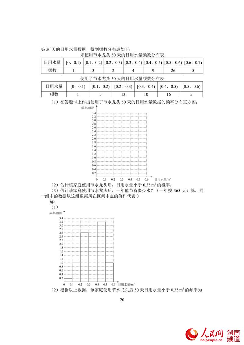2018年湖南高考试卷答案:数学(文科)