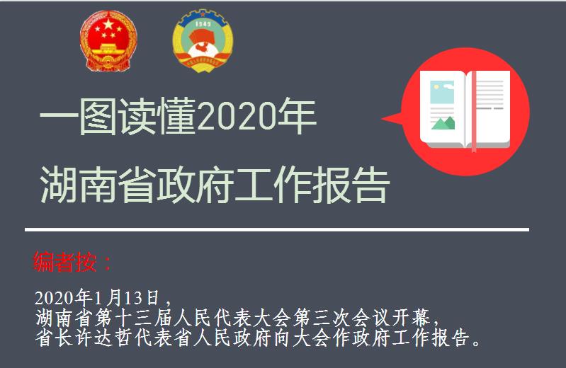 【圖解】一圖讀懂湖南省2020年政府工作報告