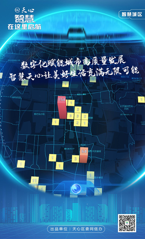 智慧城區-總體。長沙市天心區委網信辦供圖