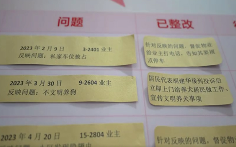 居民代表收集的问题清单。单位供图