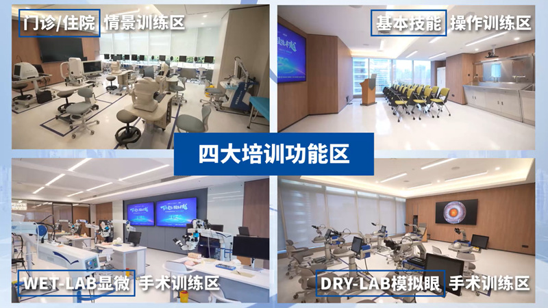 AICTC-四大全技能眼科实操功能分区。受访单位供图