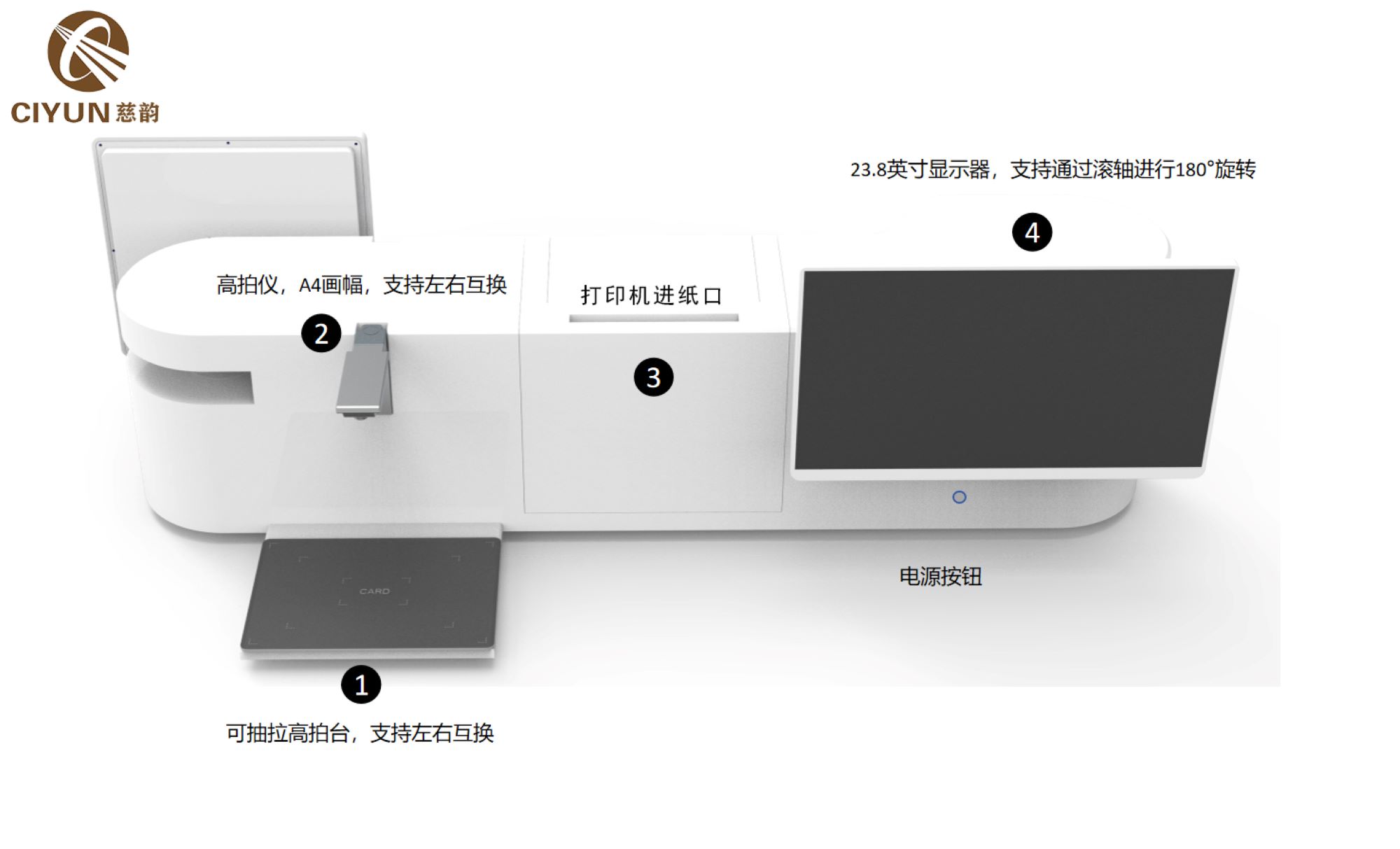 综窗一体机设备。单位供图