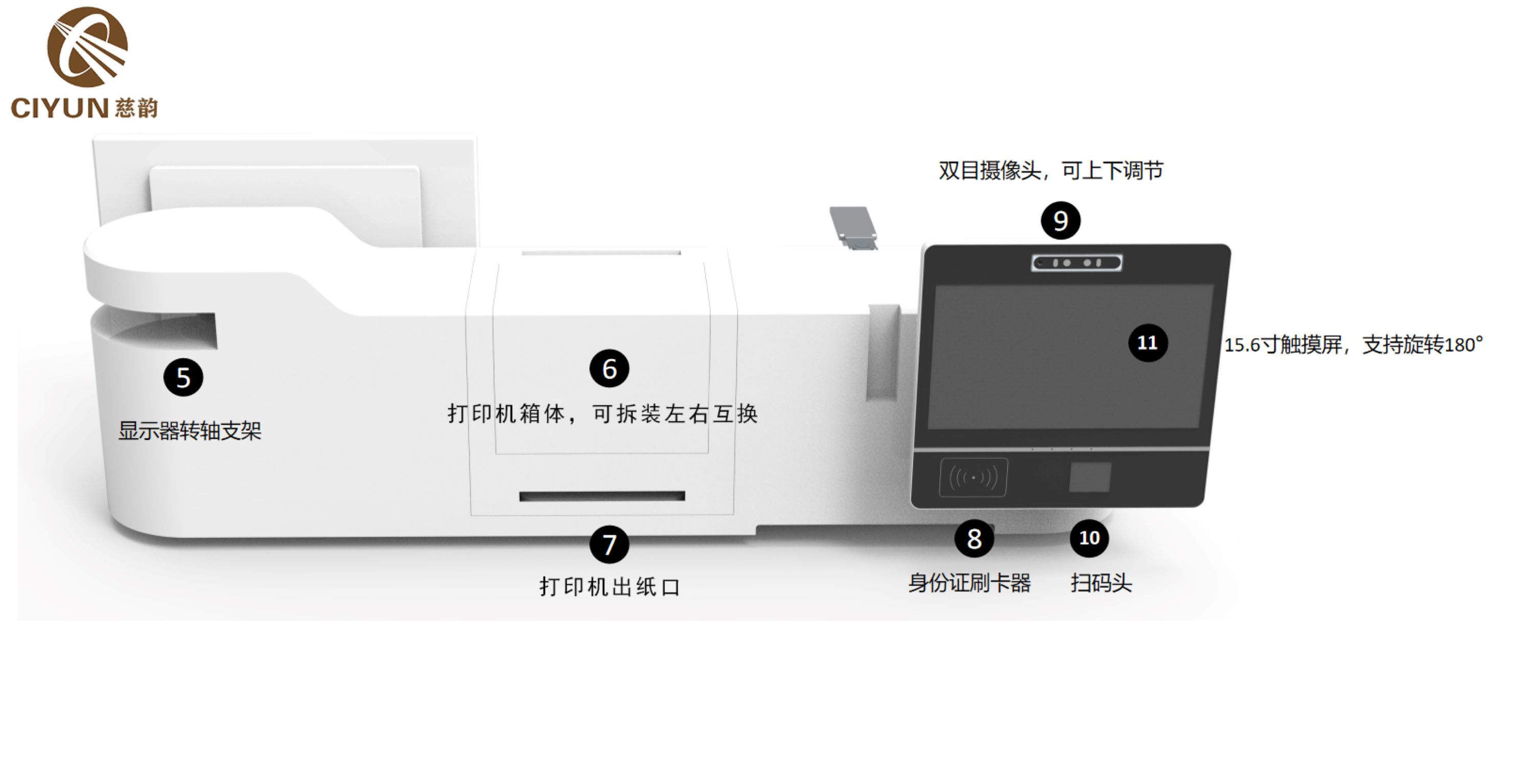 综窗一体机设备。单位供图