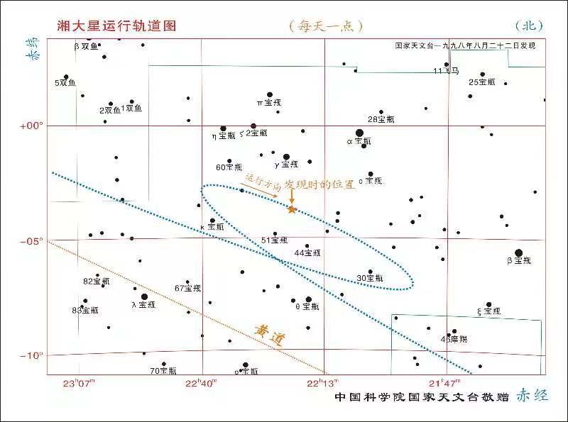 “湘大星”运行轨道图。受访单位供图