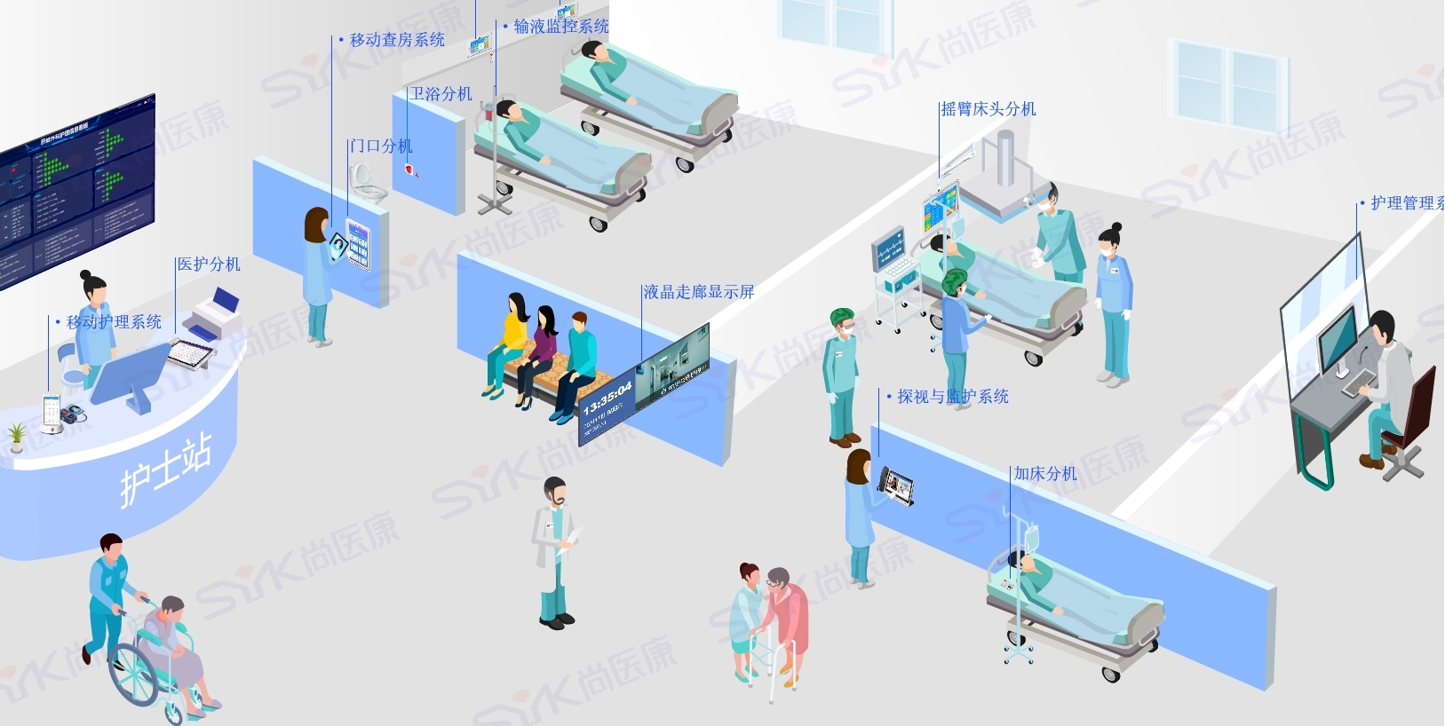 智慧病房示例。受訪單位供圖