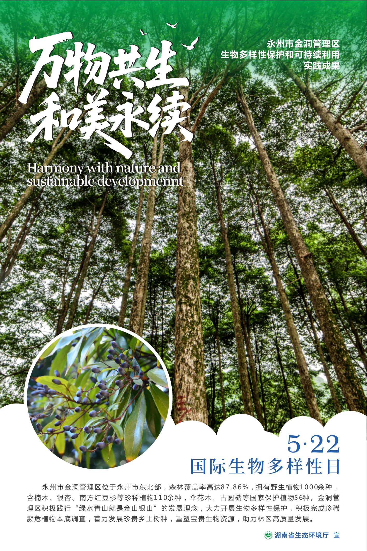 5·22国际生物多样性日丨看！湖南这些珍稀动植物在这里“C位出道”