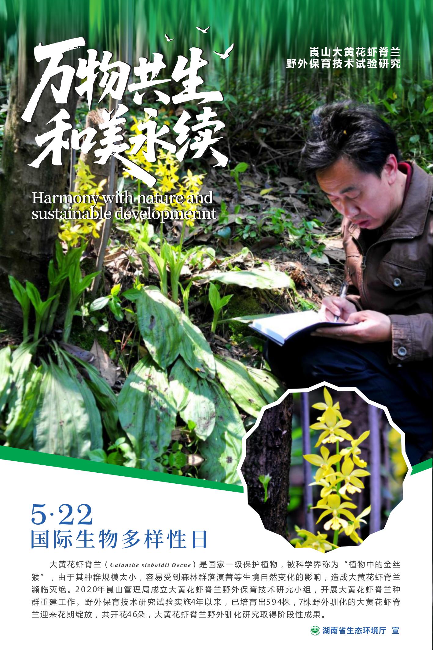 5·22国际生物多样性日丨看！湖南这些珍稀动植物在这里“C位出道”