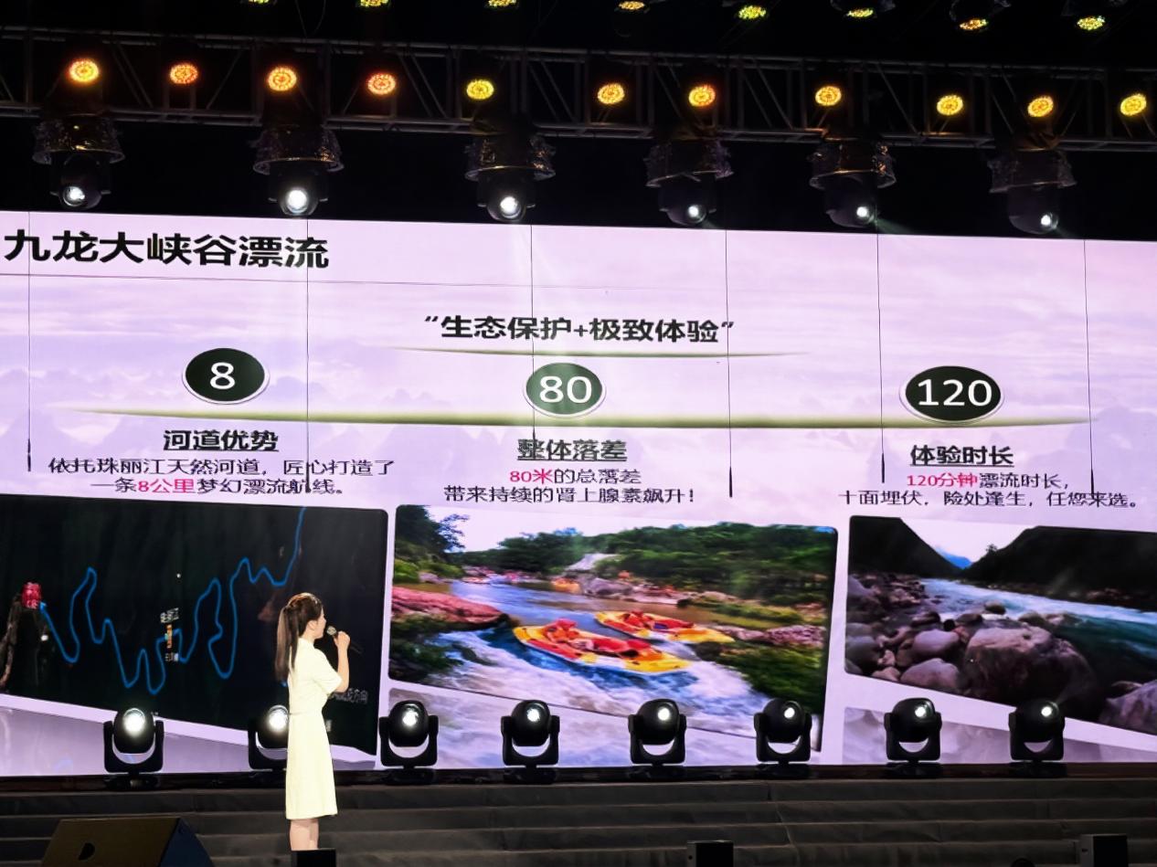 旅游资源推介环节。单位供图