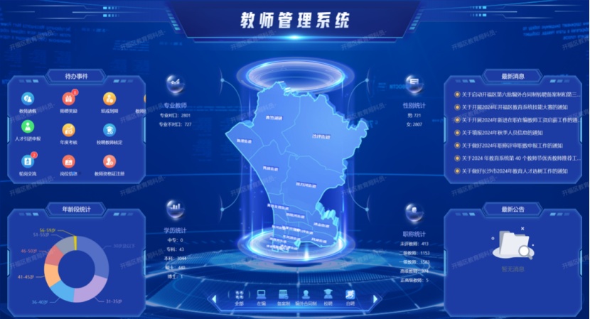 教师管理系统界面展示。单位供图