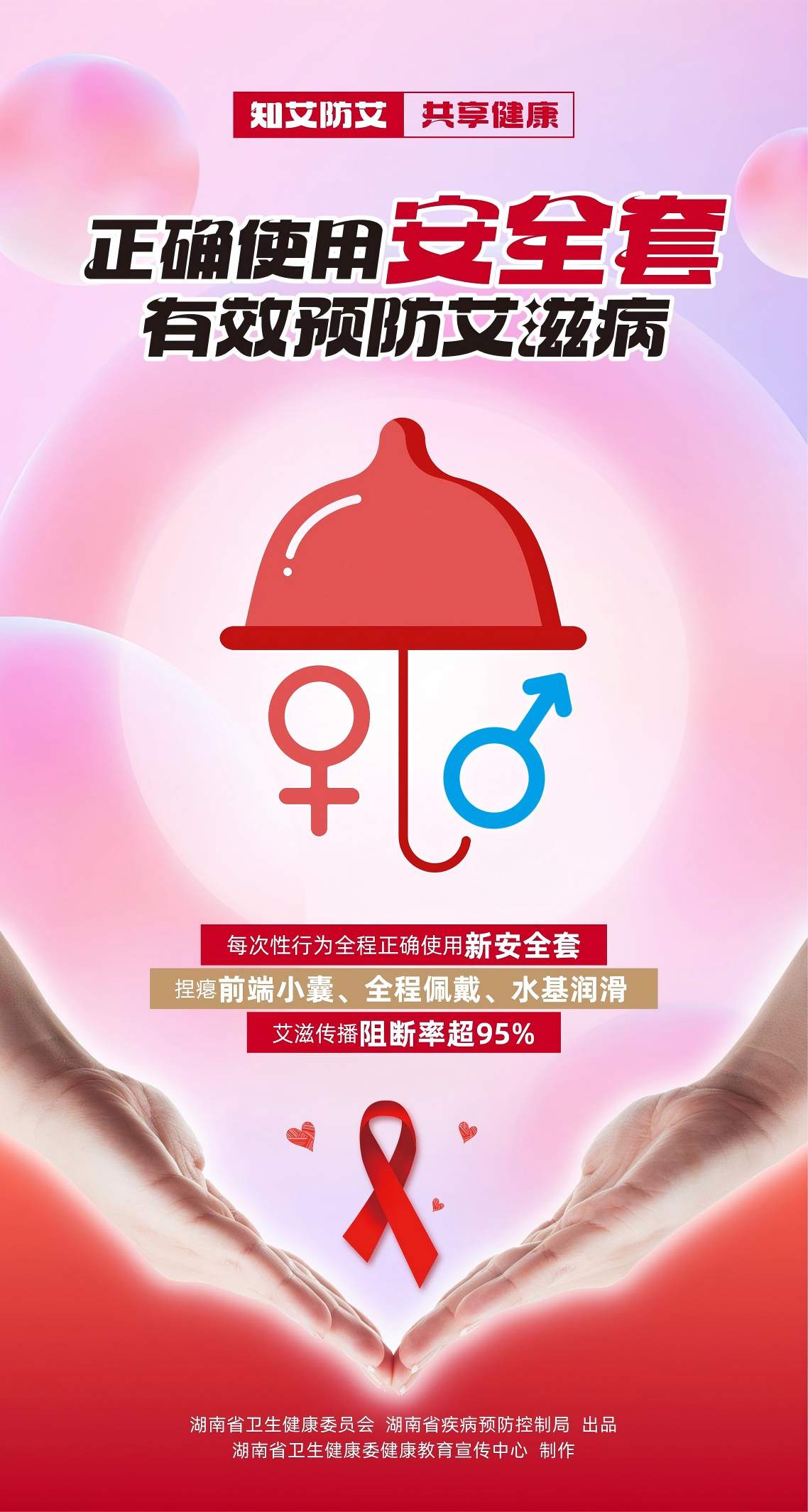 “知艾防艾，共享健康”宣传海报。单位供图