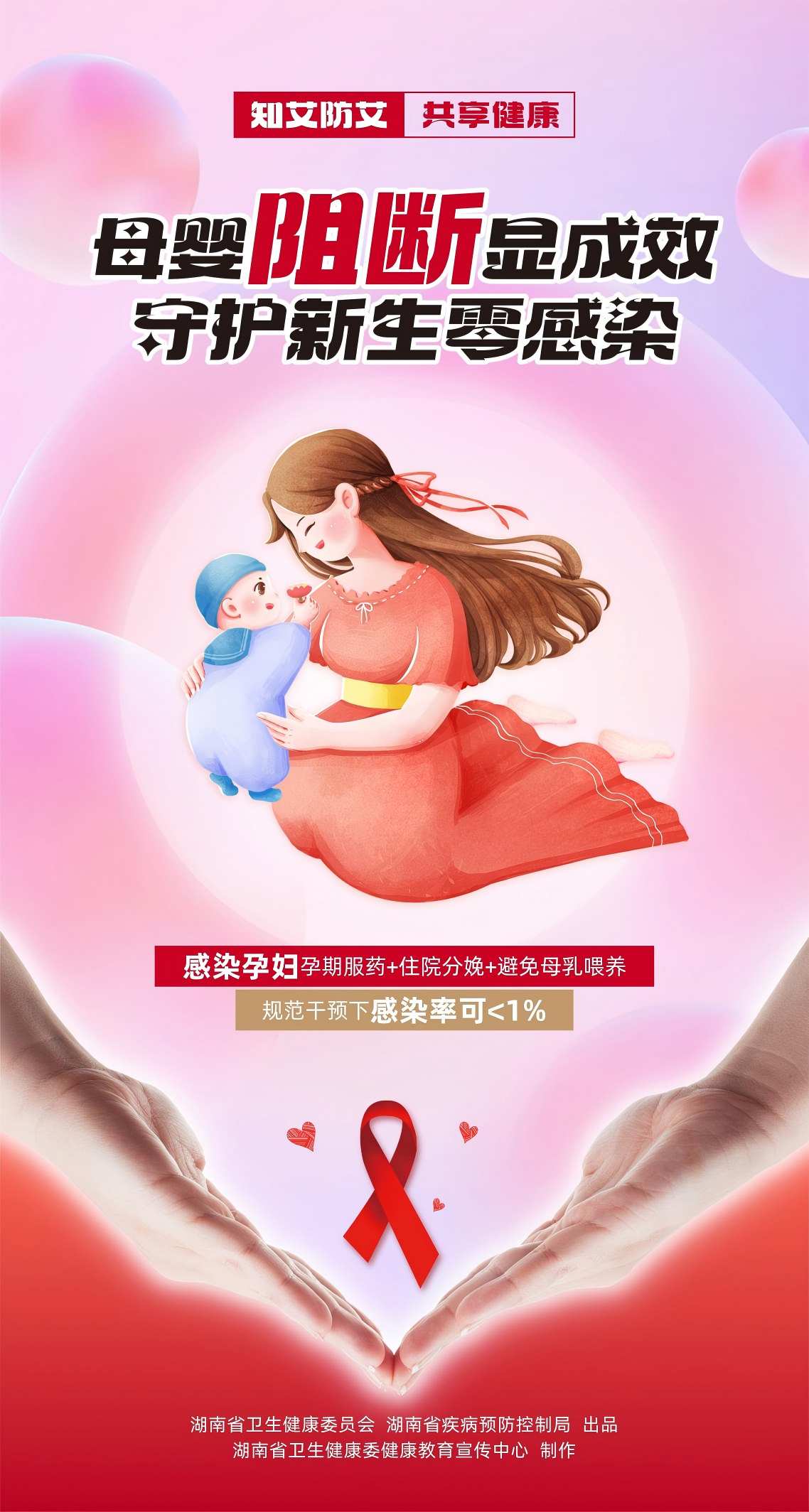 “知艾防艾，共享健康”宣传海报。单位供图