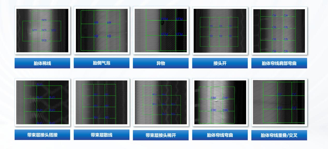 AI 檢測缺陷類型部分示例。企業供圖