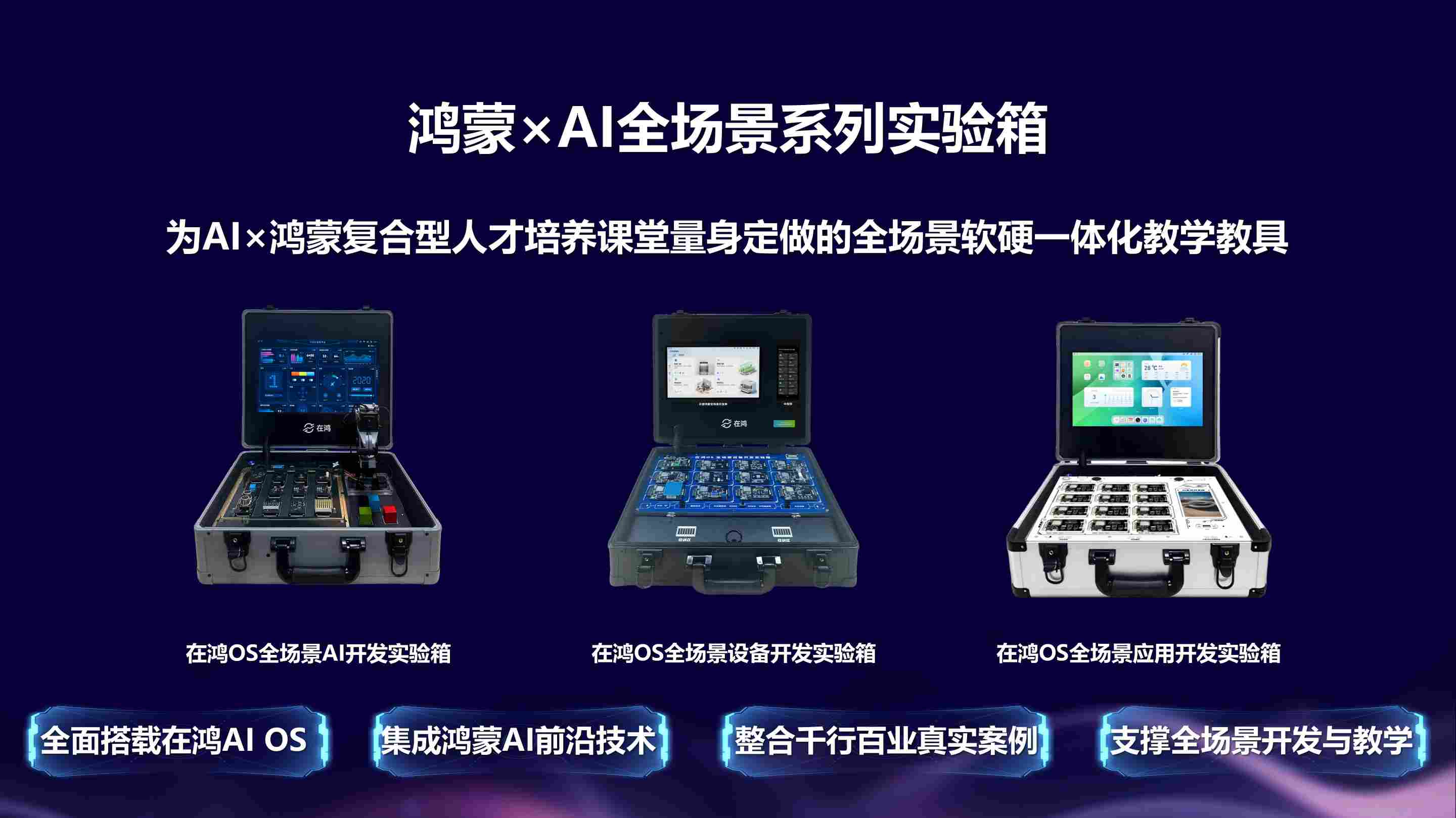 鸿蒙×AI全场景系列实验箱。企业供图