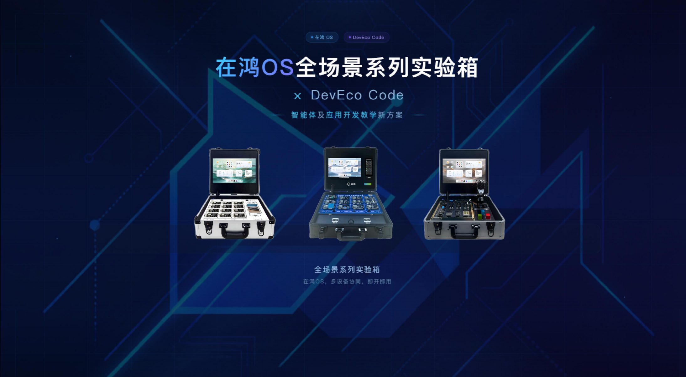 在鸿OS全场景系列实验箱。企业供图