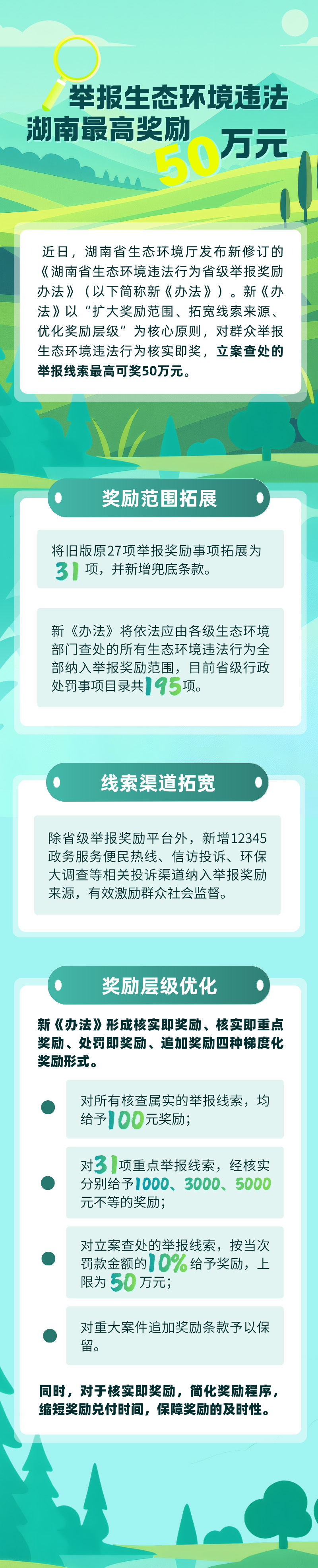 举报生态环境违法，湖南最高奖励50万元