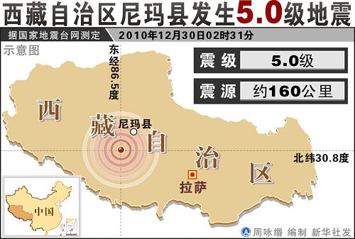 西藏自治区人口_西藏人口(2)