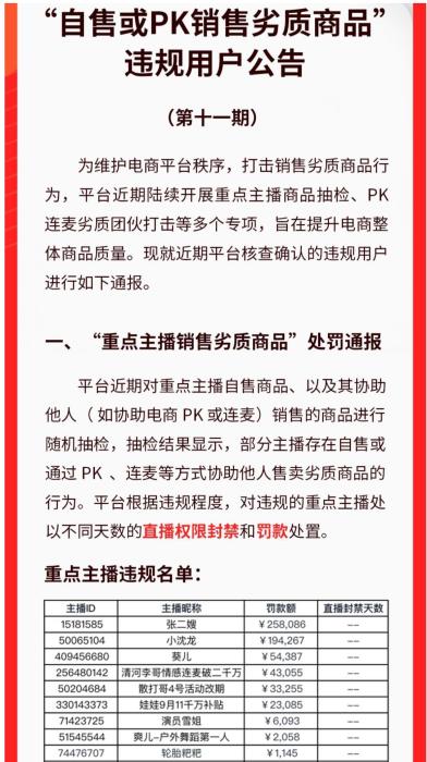 快手重拳打击劣质电商7月以来封禁700多个团伙账号